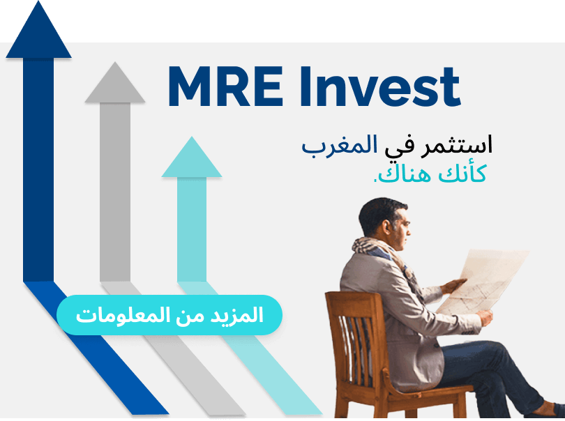 MRE Invest 